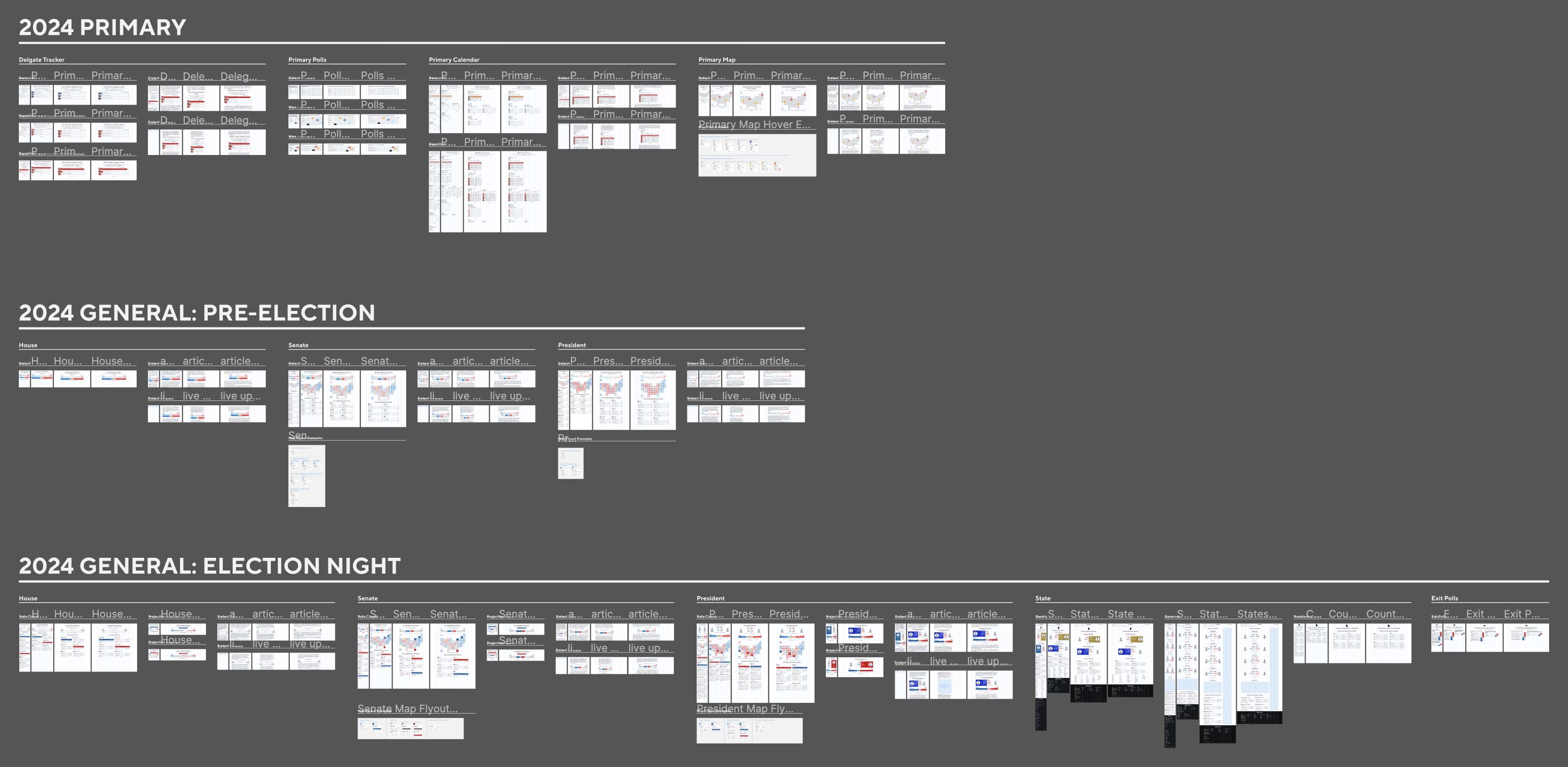 CBS News: considated elections document
