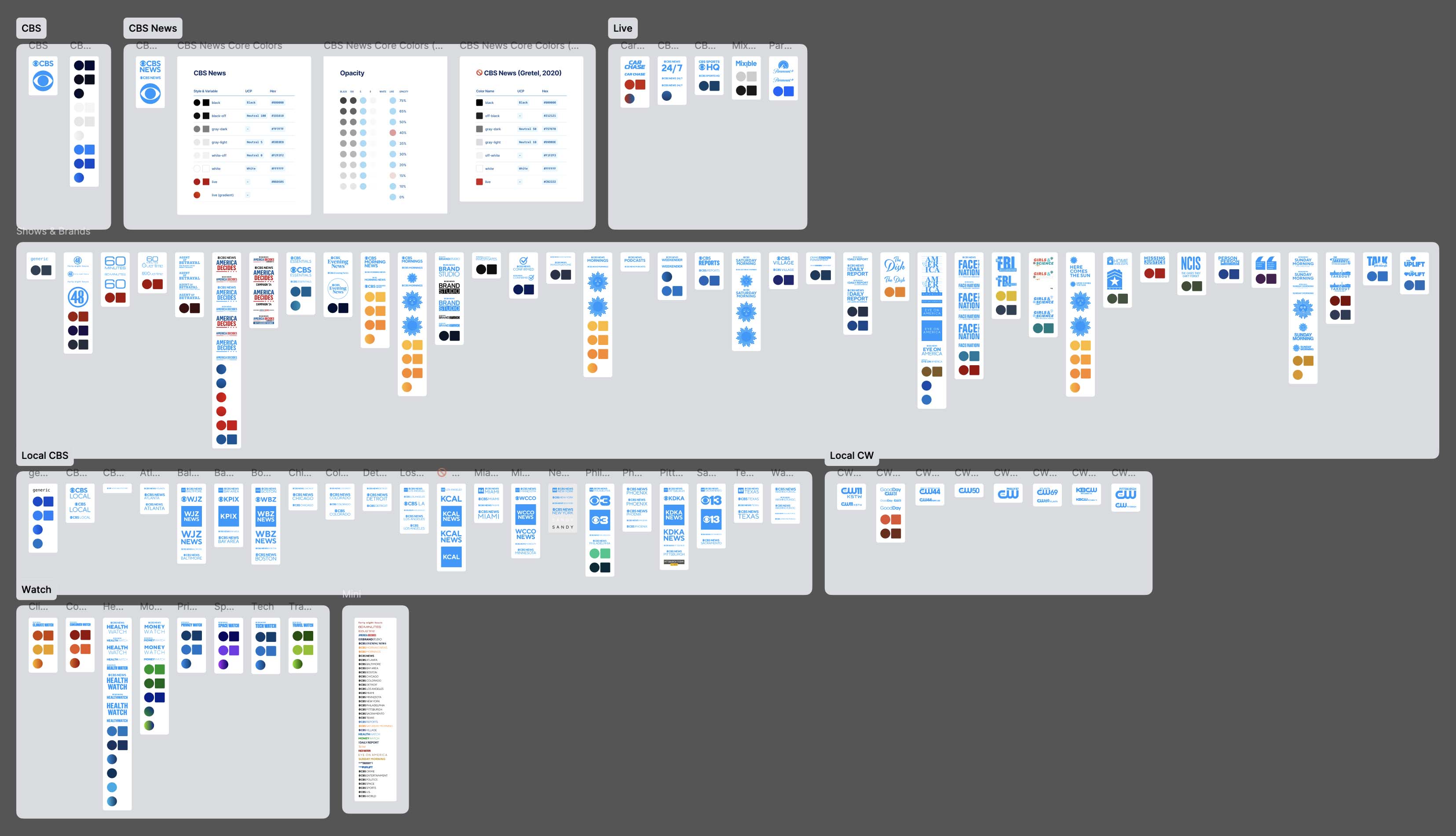 CBS News brand Figma library