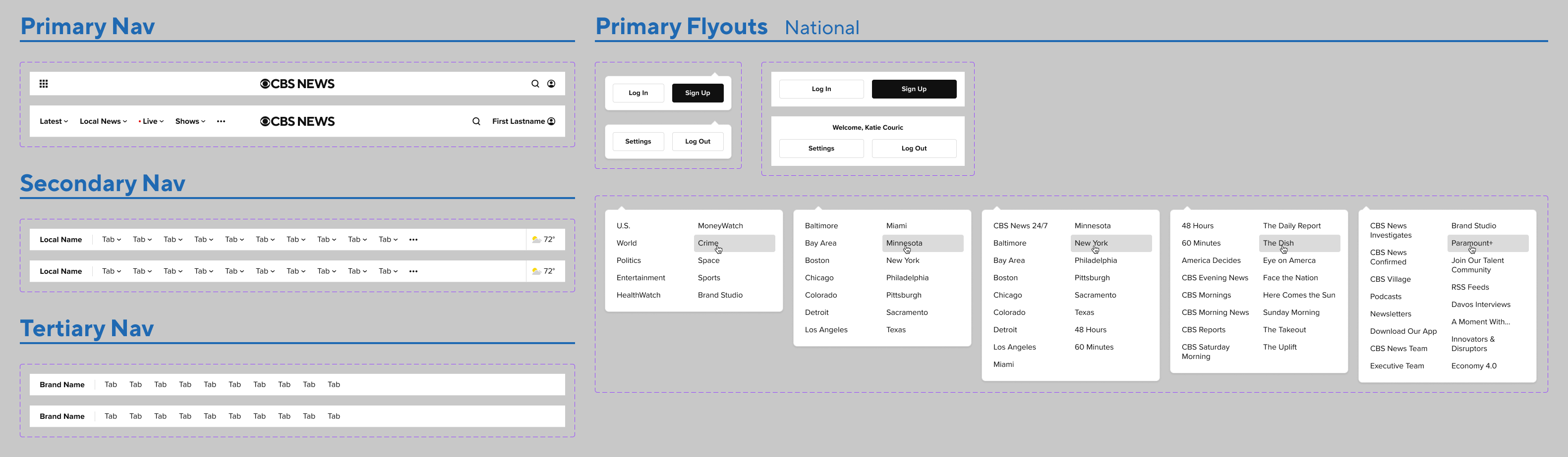 CBS News web Figma library