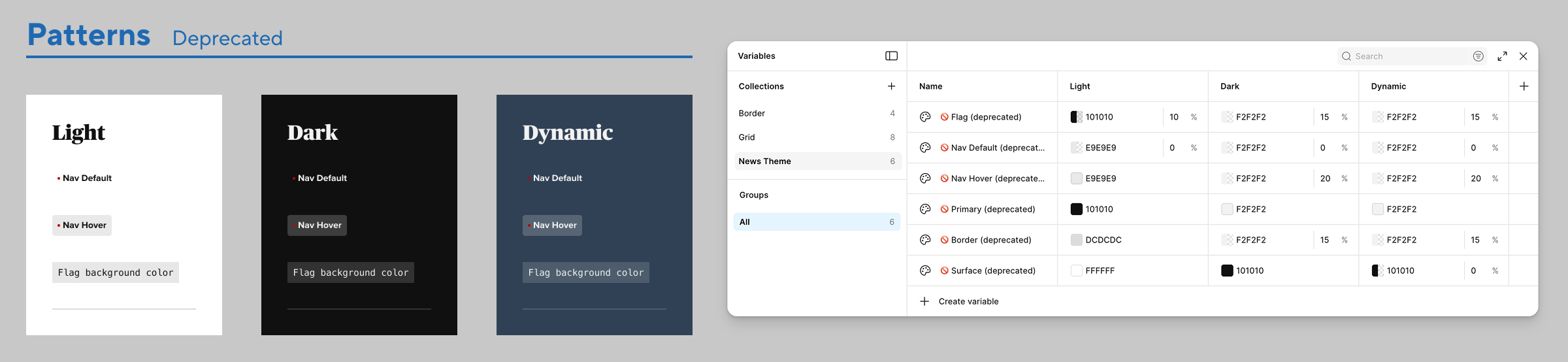 CBS News web Figma library