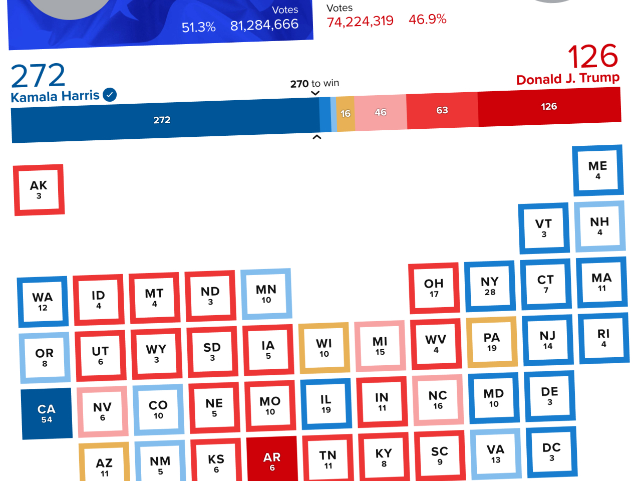 CBS News 2024 Elections