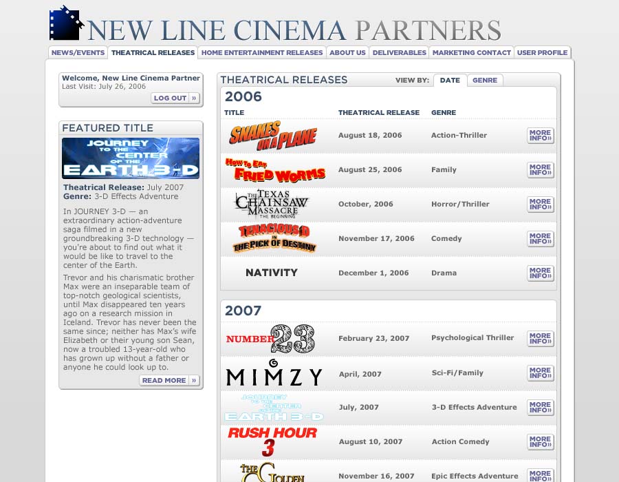 A screenshot of the New Line Cinema Partners theatrical releases page.