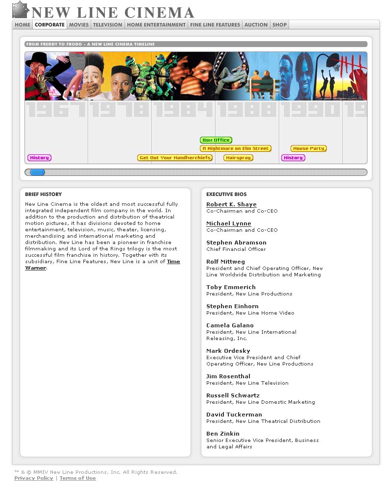 New Line Cinema - About